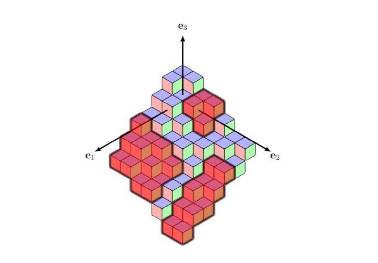 Combinatorics on words + digital geometry = data compression