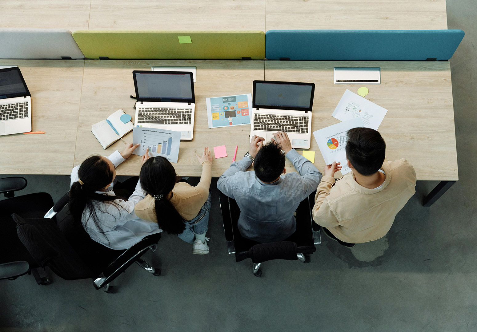 المشاريع الجارية