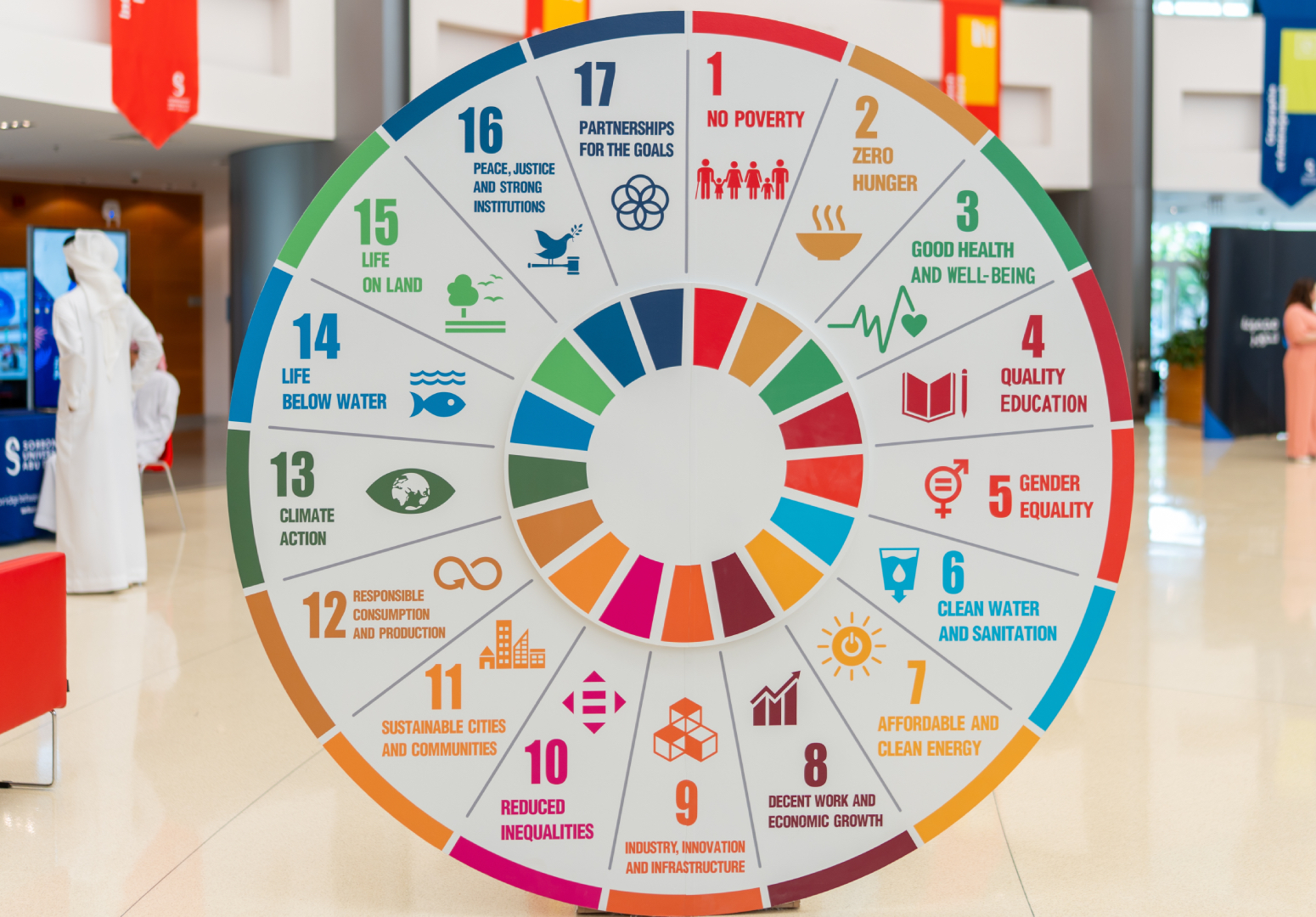 العمل المناخي في جامعة السوربون أبوظبي: القيادة بالقدوة